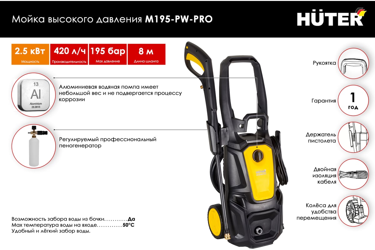 Мойка Huter M195-PW-PRO 70/8/17 - выгодная цена, отзывы, характеристики ...