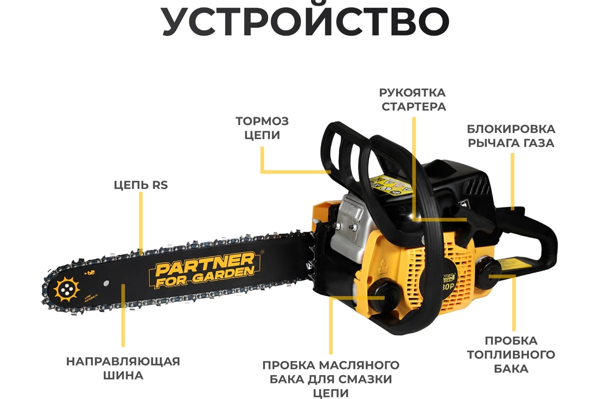 Бензопила PARTNER FOR GARDEN GS-180 P (бензиновая 1.5 л.с, мощность 2 кВт,  объем двигателя 49,3 см3 , длина шины 16