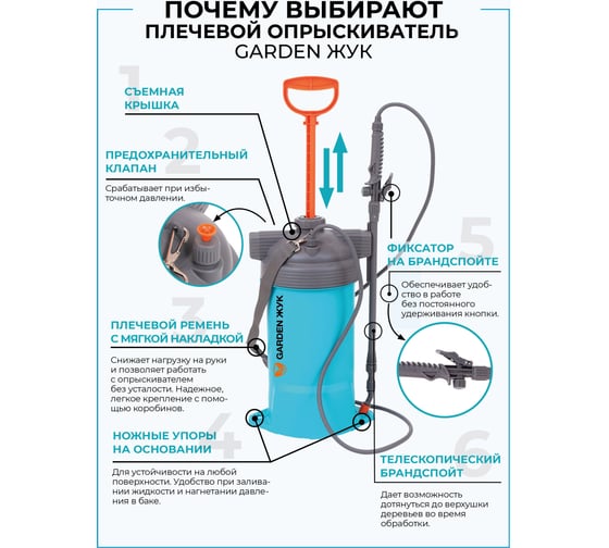 Опрыскиватель Garden Жук 5л 8869-00 4630035338869