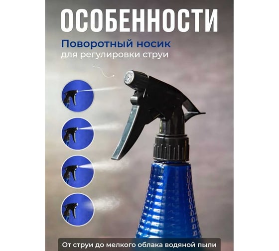 Опрыскиватель для комнатных растений Santino "Стелла" 700 мл, индиго МС4-7