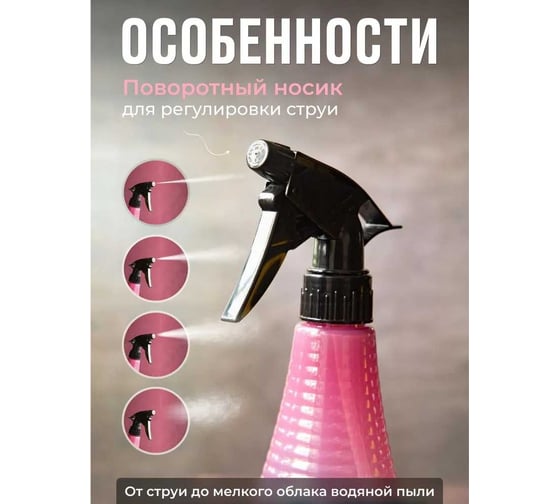 Опрыскиватель для комнатных растений Santino "Стелла" 700 мл, сакура МС4-6