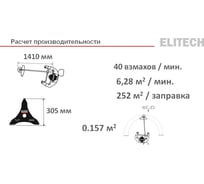 Триммер бензиновый BG 4222CU (E1602.013.00) HD Elitech 205473