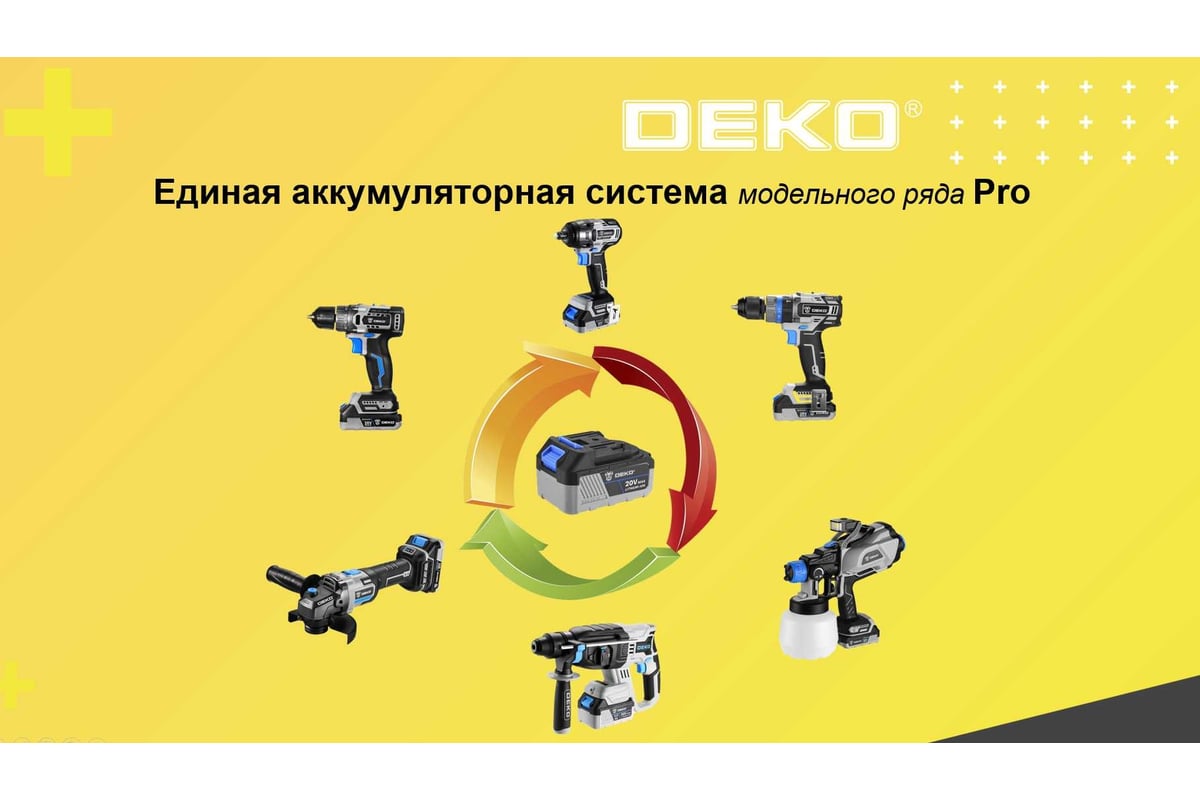 Пила цепная аккумуляторная бесщеточная DEKO DKCHS 20V, 20В, 1x4.0Ач 063 ...