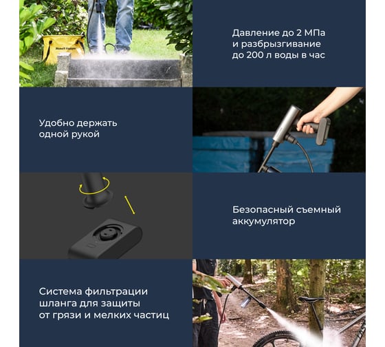 Портативная аккумуляторная мойка высокого давления HOTO 20V Pressure Washer Pro HTT0023EU