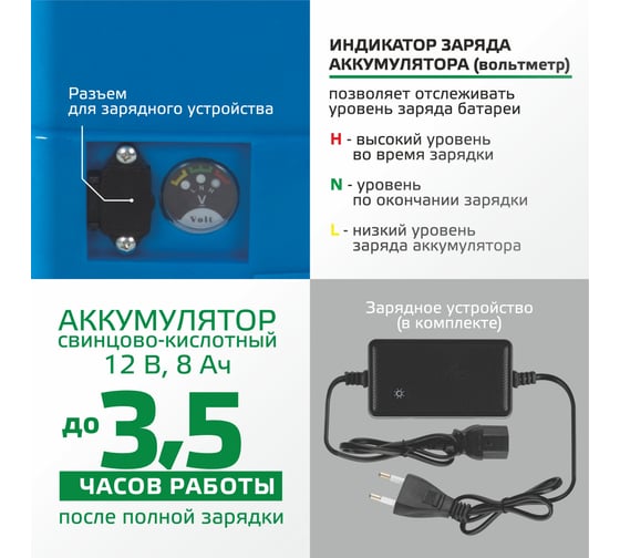 Опрыскиватель электрический ранцевый PARK 16 л 00 6441 006441