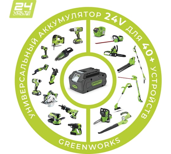 Аккумуляторный воздуходув Greenworks 24V 2404807