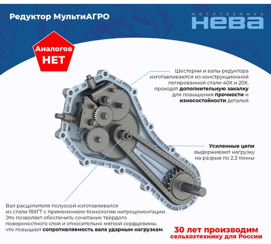 Мотоблок НЕВА Мототехника МБ23 МультиАГРО-ZS (GB270) 4650002230422