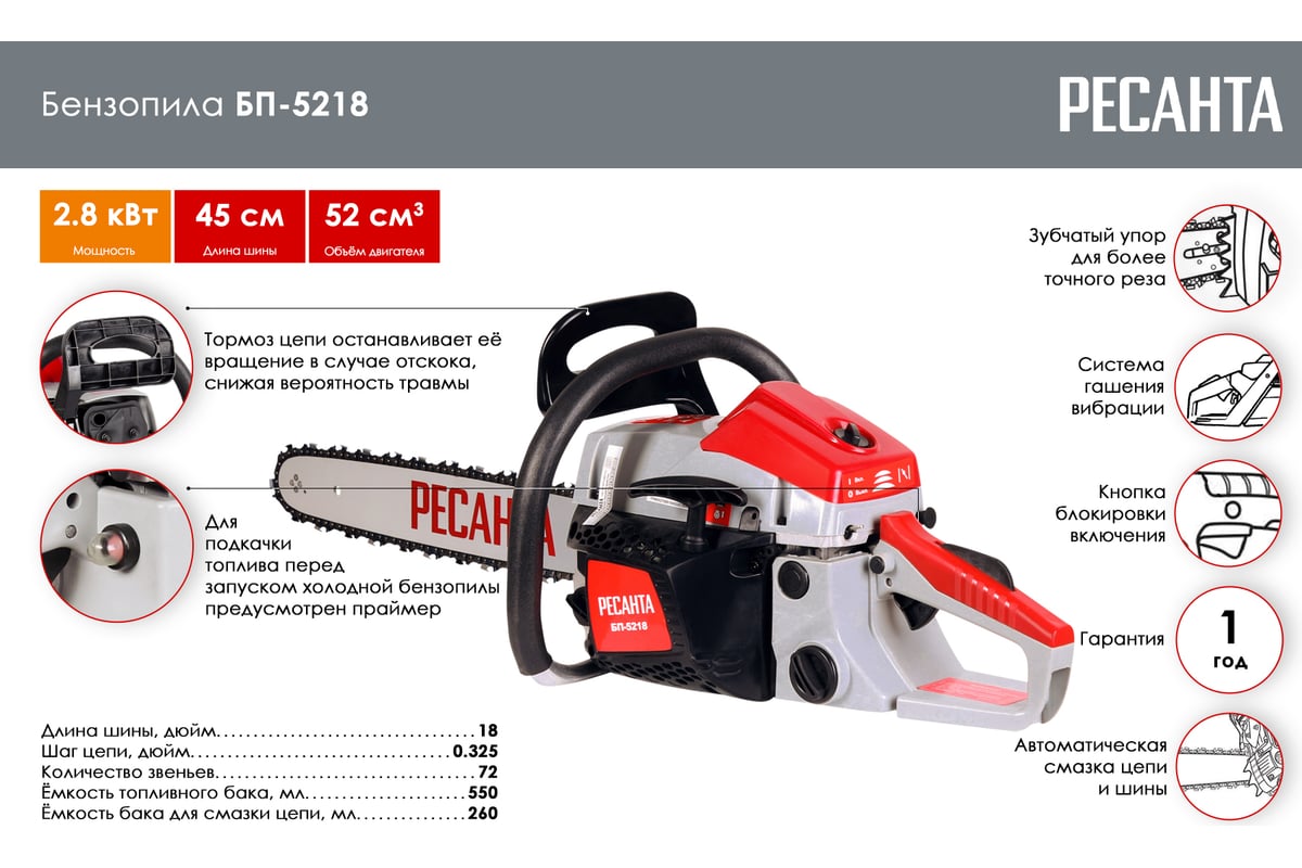 Бензопила Ресанта БП-5218 70/6/16 - выгодная цена, отзывы, характеристики,  2 видео, фото - купить в Москве и РФ