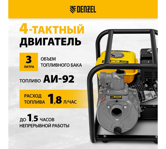 Бензиновая мотопомпа для чистой воды DENZEL PX-50, 7 л.с., 2, 600 л/мин, глуб 8 м,напор 30 м/ 99201
