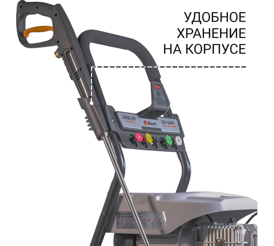 Мойка высокого давления BORT KEX-2800 93416725
