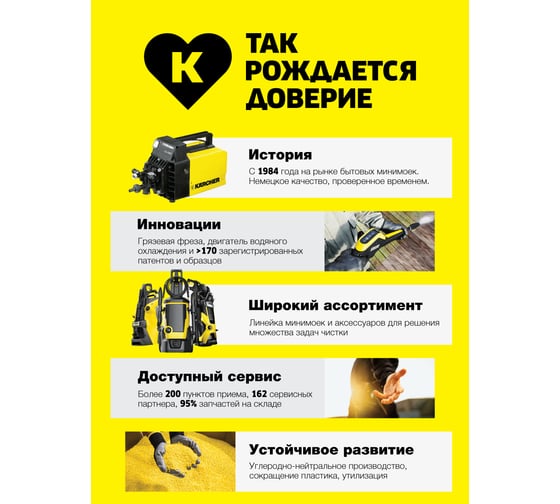 Мойка высокого давления Karcher K 4 Basic 1.180-080.0