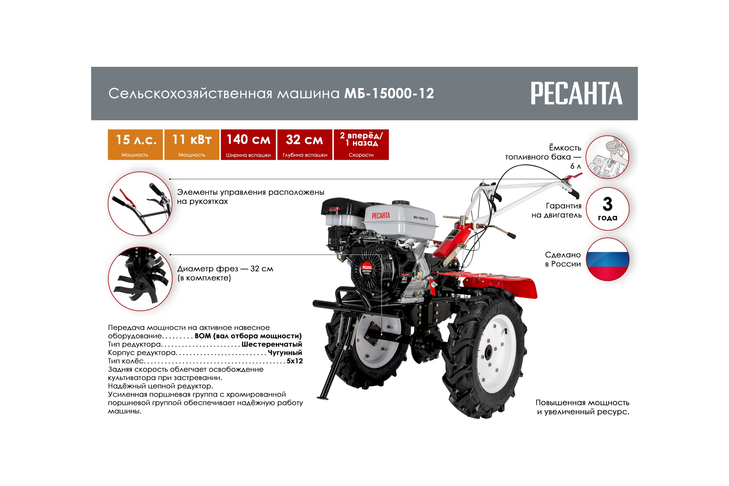 Сельскохозяйственная машина Ресанта МБ-15000-12 70/5/36 — фото 3