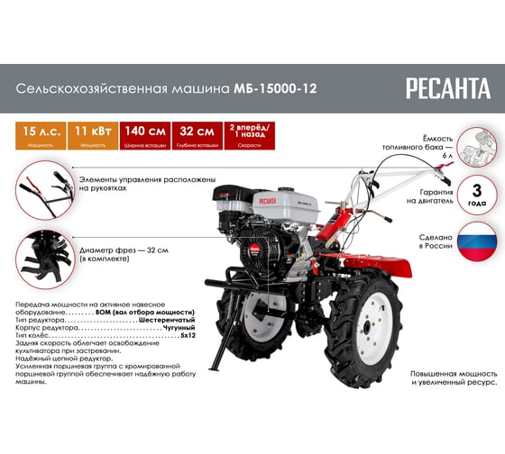 Сельскохозяйственная машина Ресанта МБ-15000-12 70/5/36