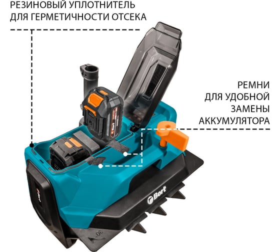 Снегоуборщик аккумуляторный BORT BSF-40 (без АКБ и ЗУ) 93418385
