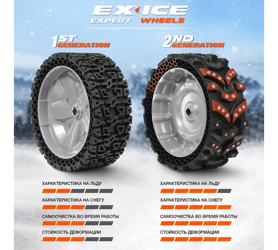 Снегоуборщик DAEWOO бензиновый с инжекторным двигателем DAST 1080 EFI