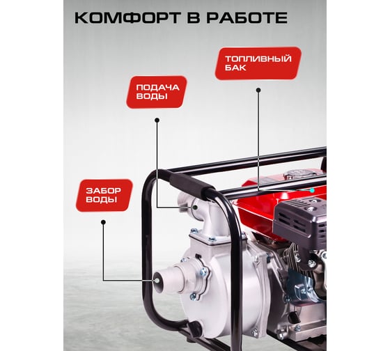 Мотопомпа бензиновая Ставр D=50мм, Stavr SMP 50, 4т ДВС 208см³, 5200Вт (7 л.с), 600л/мин, глубина 8м, напор 27м, (метал.гайки, фильтр, оснастка) 9070600086