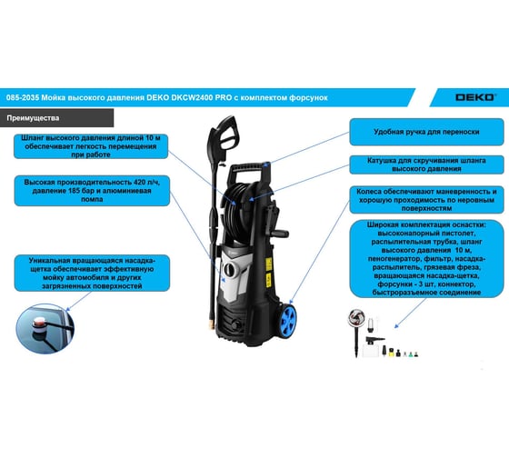 Мойка высокого давления DEKO DKCW2400 PRO с комплектом форсунок 085-2035