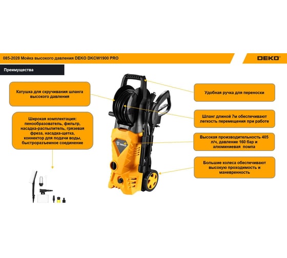 Мойка высокого давления DEKO DKCW1900 PRO 085-2028