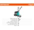 Мотоблок Sturm GK7210A 12