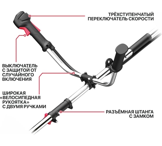 Аккумуляторный бесщёточный триммер P.I.T. (20В+2 0В, Ø 255/380 мм, нижний двигатель, 2акб4Ач,ЗУ) PTR20H-380A/1