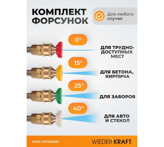 Аппарат высокого давления WIEDERKRAFT 8.2 КВт; 380 в; 280 бар; 960 л/ч WDK-HPW8200