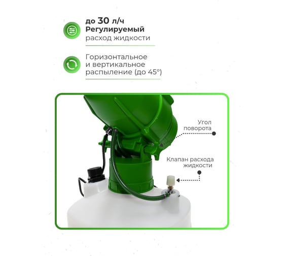 Генератор тумана BlackFog STORM ULV FOGGER GREEN 10л