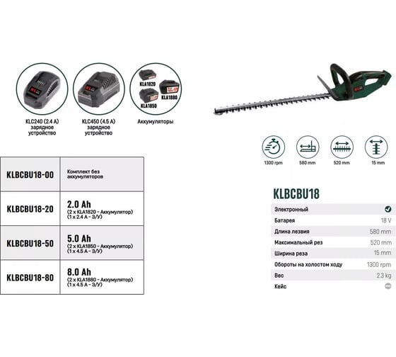 Профессиональный аккумуляторный кусторез KLPRO 18 В, Li-ion 2 шт 2,0 Ач, ЗУ 2,4 А, 1300 об/мин, 20208 KLBCBU18-20