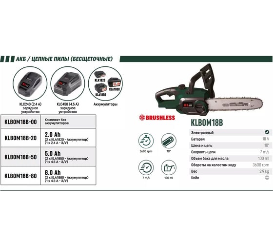 Профессиональная аккумуляторная цепная пила KLPRO 18 В, Li-ion 2 шт 5,0 Ач, ЗУ 4,5А, 3600 об/мин, 10”, 20214, KLBOM18B-50