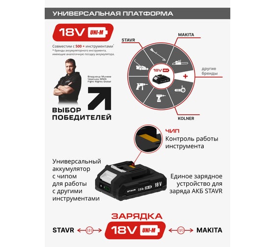 Воздуходувка аккумуляторная Ставр 18В UNI-M, BL, Stavr SAB, 18BL-42 9061000016