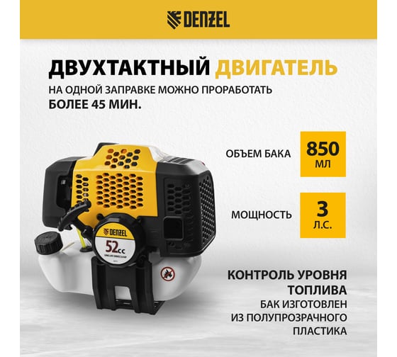 Мультифункциональный бензиновый триммер Denzel DGT-52S-MAX 96279