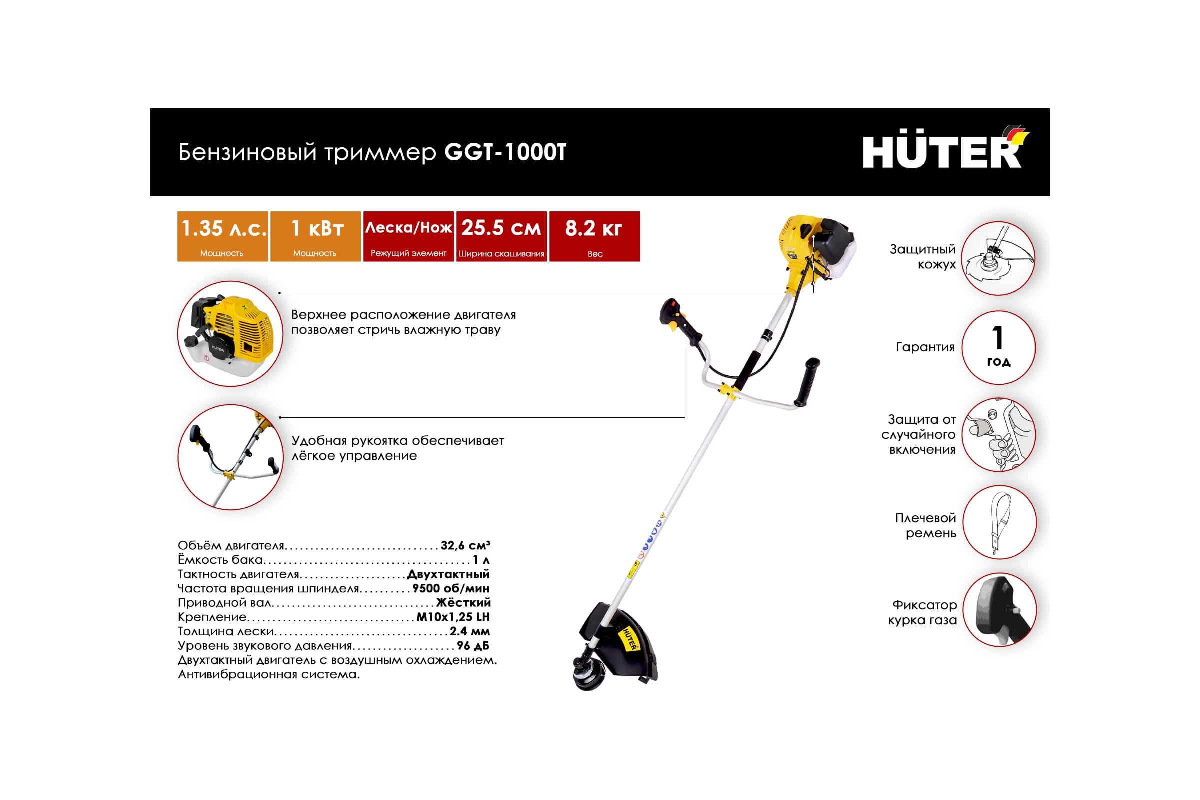 Бензиновый триммер Huter GGT-1000T 70/2/2 — фото 3
