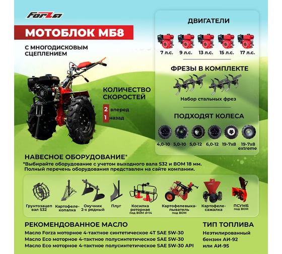 Мотоблок бензиновый FORZA МБ8 1308 13 л.с, ВОМ 18 мм, 2 вперед 1 назад, руль: поворотный, вал: S32, колеса: 6x12, фрезы: 4 группы 32 ножа FORZAМБ81308