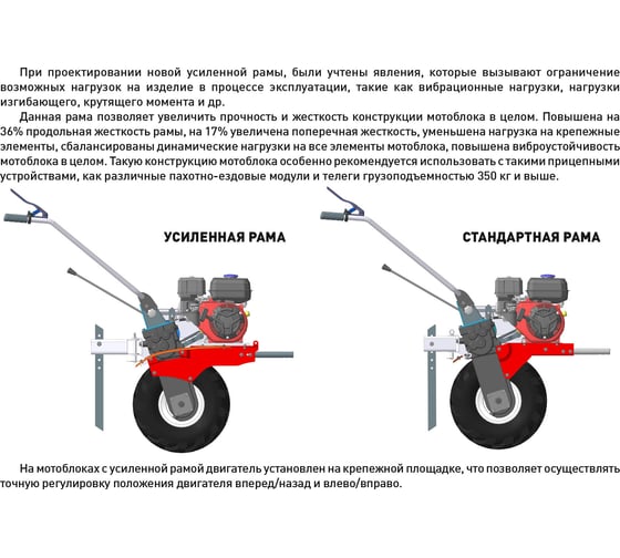 Мотоблок ПАРМА МБ-04-7.0 К 02.017.00014