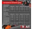Электрическая цепная пила BRAIT BR-2200 01.09.001.045 3