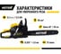 Бензопила Huter BS-45 70/6/2 4