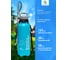 Опрыскиватель пневматический GARTENA TM-10A 4