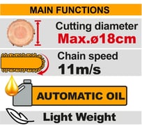 Пила цепная аккумуляторная INGCO 20В 8 б/щ (5)   INDUSTRIAL CGSLI2088