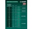 Кусторез аккумуляторный ЗУБР 20 В, 510 мм, 1 АКБ LMS (4 Ач) КРА-2051-41 17
