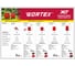 Опрыскиватель ранцевый аккумуляторный LX KS 1220-1 Li ALL1 XLT SET 2335133 WORTEX ЦИ-7367433522 14