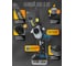 Пила цепная аккумуляторная PROCRAFT Professional 20В 6' (АКБ 4Ач+ЗУ) Кейс CCS20 3
