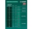 Мини-пила цепная аккумуляторная ЗУБР 20В, 200 мм шина (Тип 6), 1 АКБ LMS (2 Ач) ПЦБ-2020-21 15