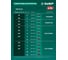 Лопата аккумуляторная (снегоуборщик) ЗУБР 40В (2x20В), 40 см, 2 АКБ LMS (4 А·ч) СЛА-40-42 20