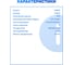 Воздуходувка аккумуляторная бесщеточная Vniissok V-18V, Li-ion 1 шт., 4,0 А·ч, 70 м/с, З/У, в коробке V0049 9