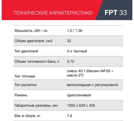 Бензотриммер FUBAG FPT 33 41044