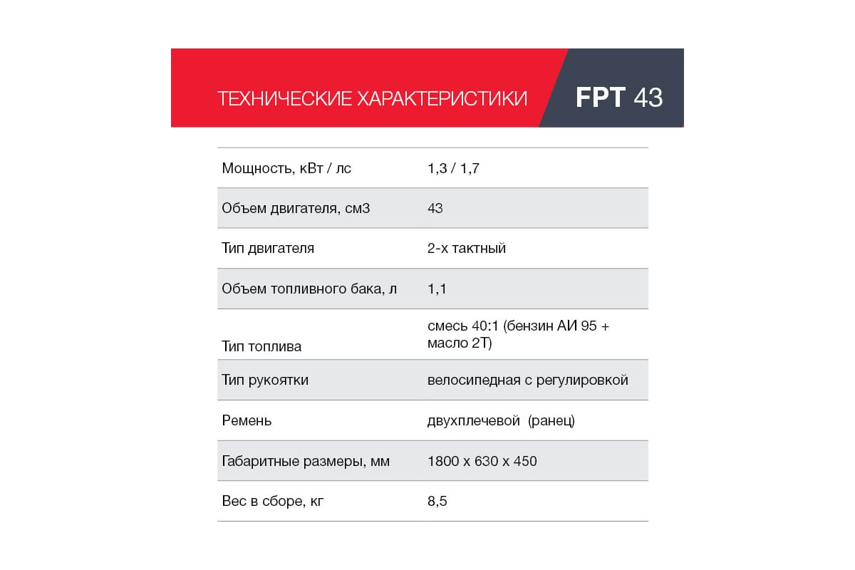 Бензотриммер FUBAG FPT 43 41046 - выгодная цена, отзывы, характеристики ...