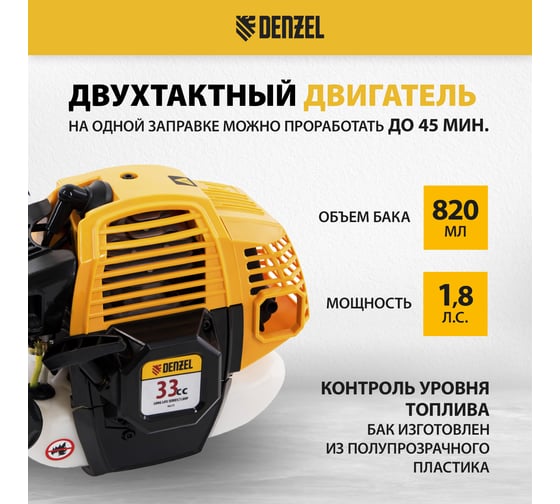 Бензиновый триммер Denzel DR-33S 96272