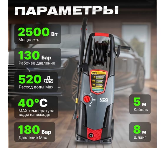 Мойка высокого давления ECO HPW1825RSE01