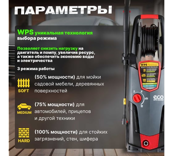 Мойка высокого давления ECO HPW1825RSE01