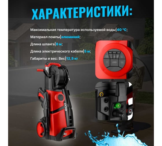 Мойка высокого давления ECO HPW1860RSD01