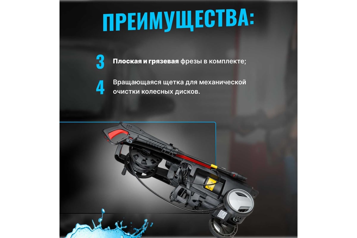 Мойка высокого давления ECO HPW1723RS001 - выгодная цена, отзывы ...